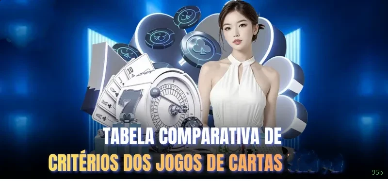 Avaliações de jogadores